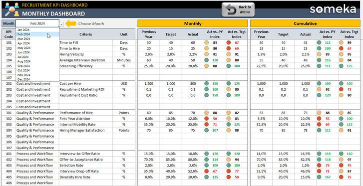 Recruitment-KPI-Dashboard-Someka-Excel-Template-SS8