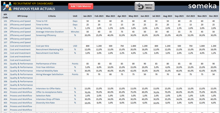 Recruitment-KPI-Dashboard-Someka-Excel-Template-SS9