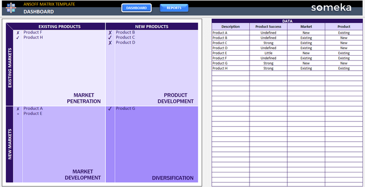 Ansoff-Matrix-Someka-Excel-Template-SS1