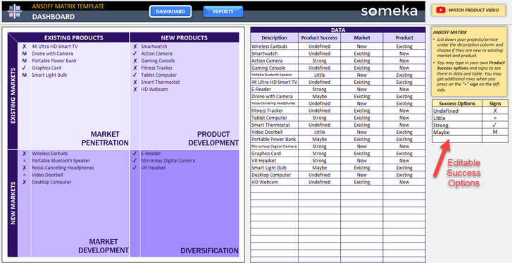 Ansoff-Matrix-Someka-Excel-Template-SS5