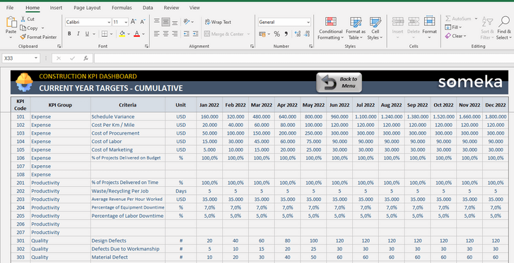 Construction-KPI-Dashboard-Someka-Excel-Template-SS4-u