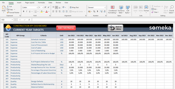 Construction-KPI-Dashboard-Someka-Excel-Template-SS6-u