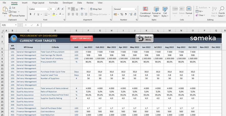 Procurement-KPI-Dashboard-Someka-Excel-Template-SS4