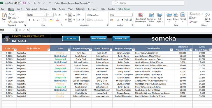 Project-Charter-Someka-Excel-Template-SS3