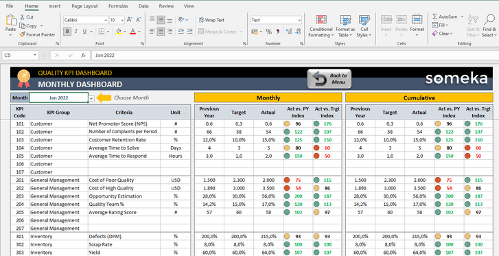 Quality-KPI-Dashboard-Someka-Excel-Template-SS10-u