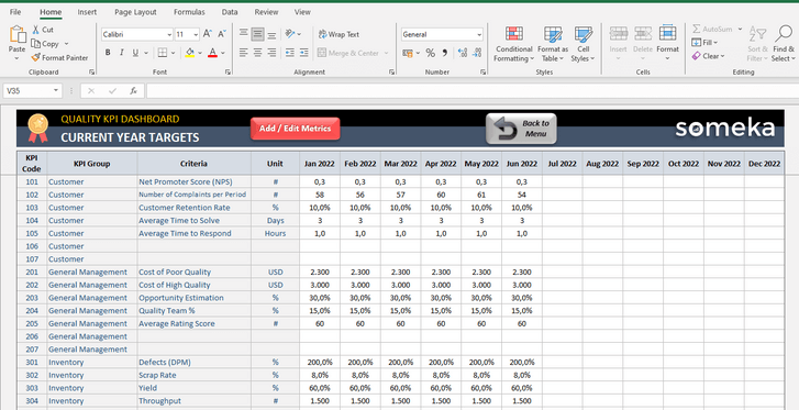 Quality-KPI-Dashboard-Someka-Excel-Template-SS4-u