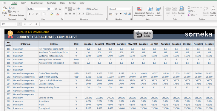 Quality-KPI-Dashboard-Someka-Excel-Template-SS7-u