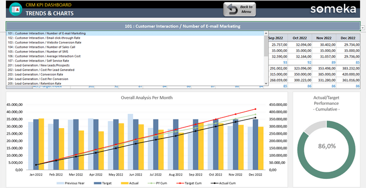 CRM-KPI-Dashboard-Someka-Excel-Template-SS11