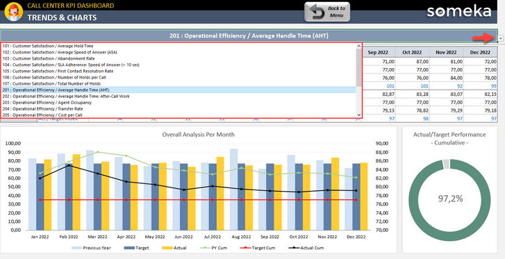 Call-Center-KPI-Dashboard-Someka-Excel-Template-SS12