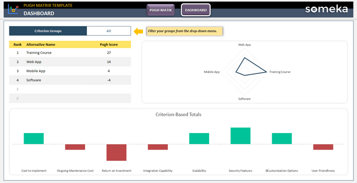 Pugh-Matrix-Someka-Excel-Template-SS2