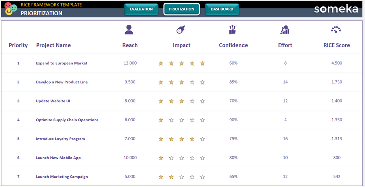 RICE-Someka-Excel-Template-SS1