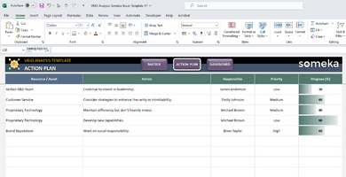 VRIO-Analysis-Someka-Excel-Template-SS2