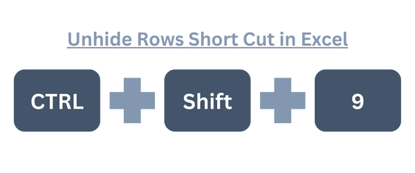 Unhide shortcut key in excel