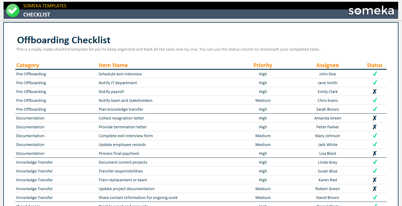 Offboarding-Checklist-Someka-Example-SS1