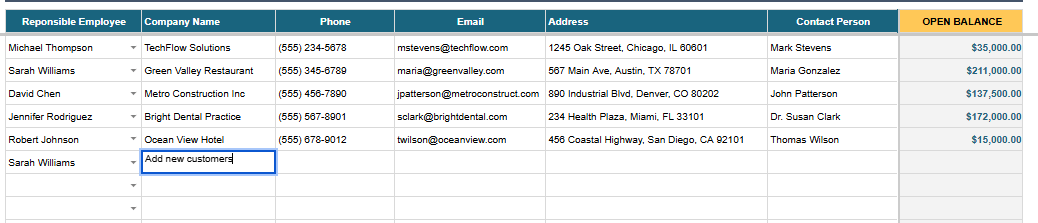Customer Accounts Tracker