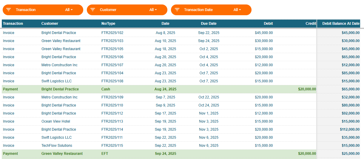 Transaction Cash Flow Tracker