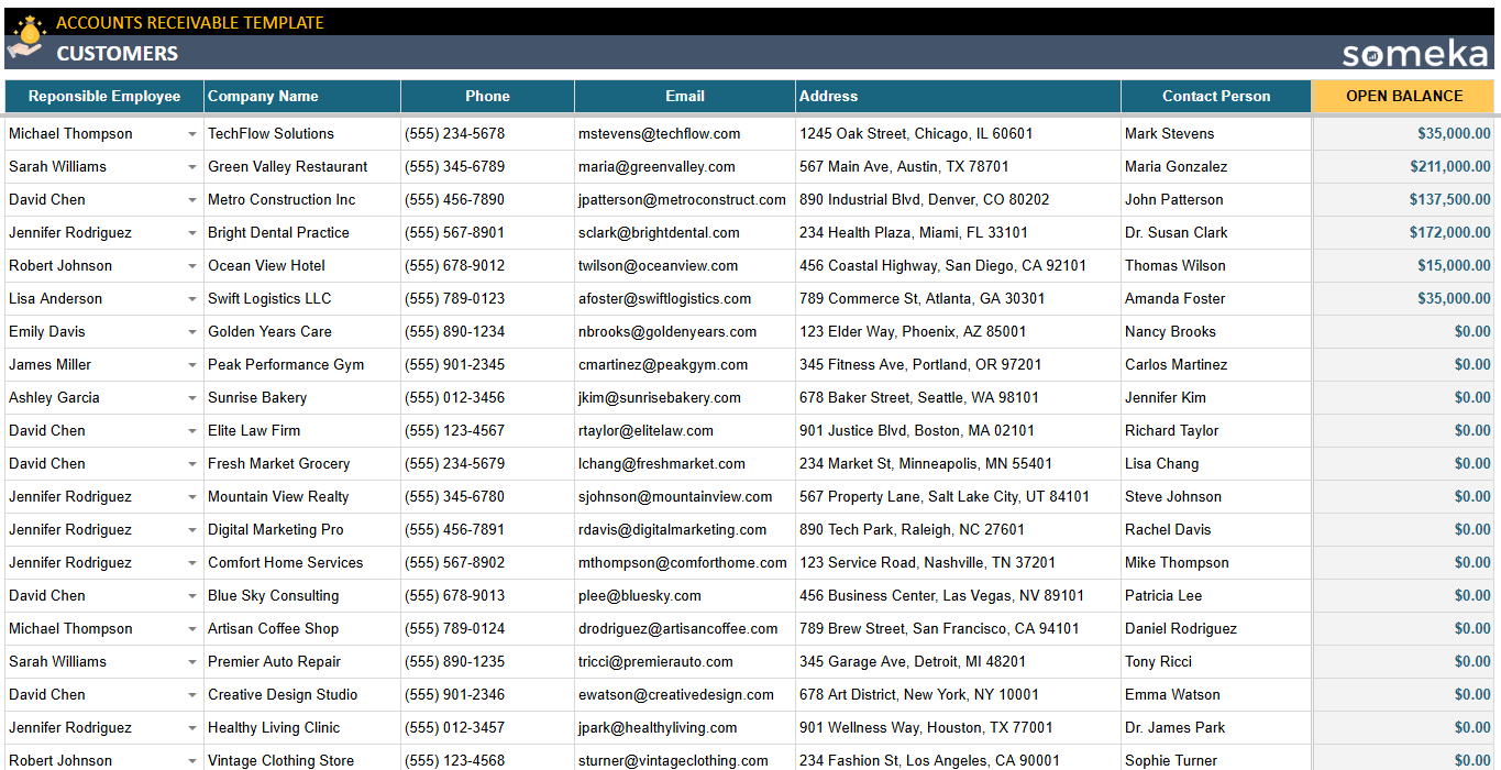 Accounts-Receivable-Someka-Google-Sheets-Template-SS4