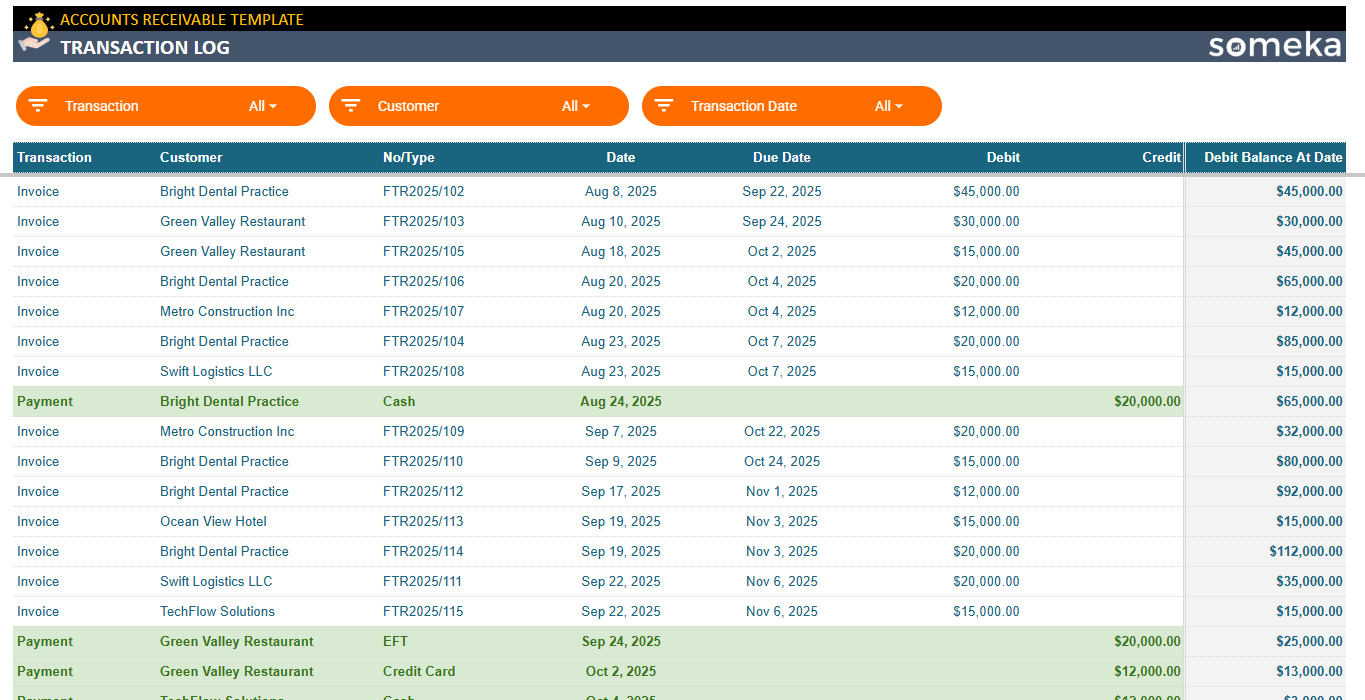 Accounts-Receivable-Someka-Google-Sheets-Template-SS7