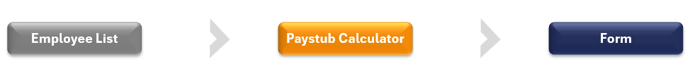Pay Stub Spreadsheet