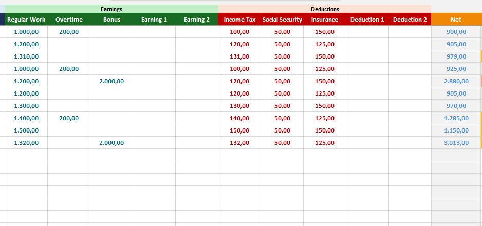 Paycheck Calculation Spreadsheet