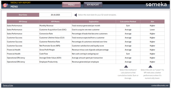 Weekly-KPI-Report-Someka-Excel-Template-SS2