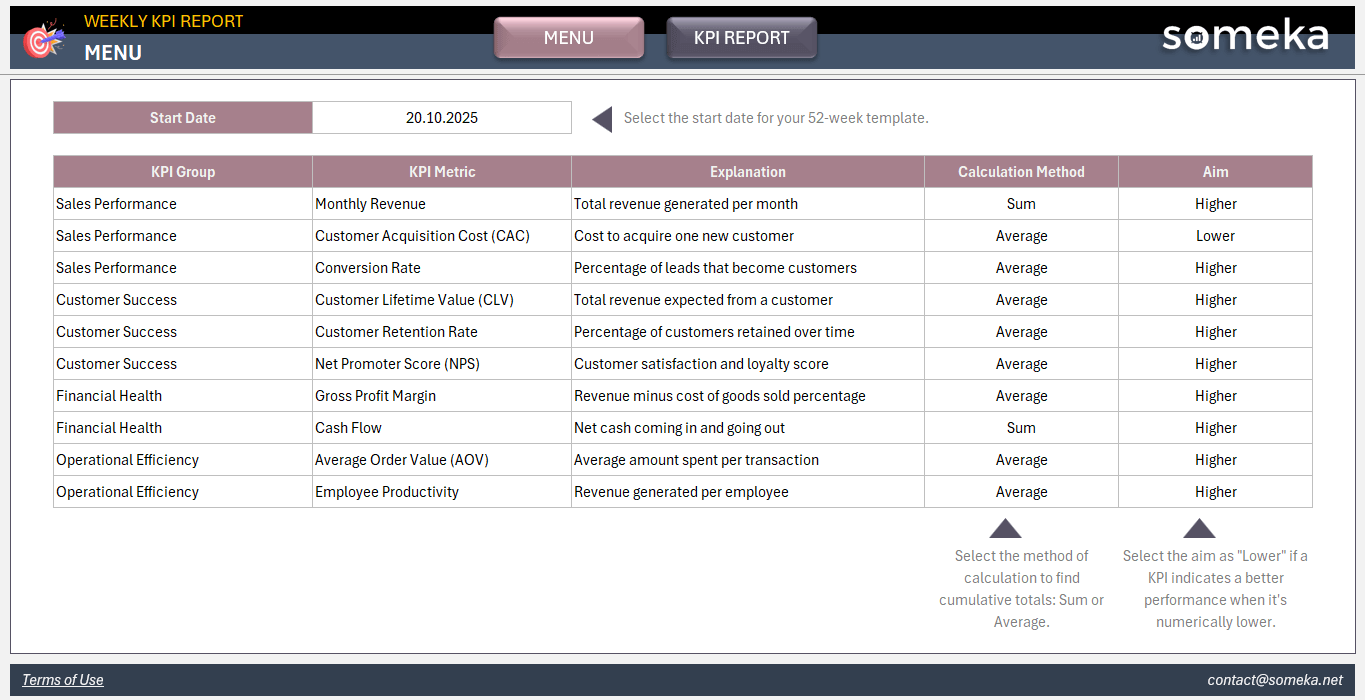 Weekly-KPI-Report-Someka-Excel-Template-SS2