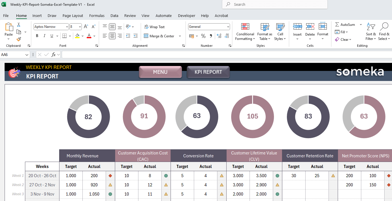 Weekly-KPI-Report-Someka-Excel-Template-SS3
