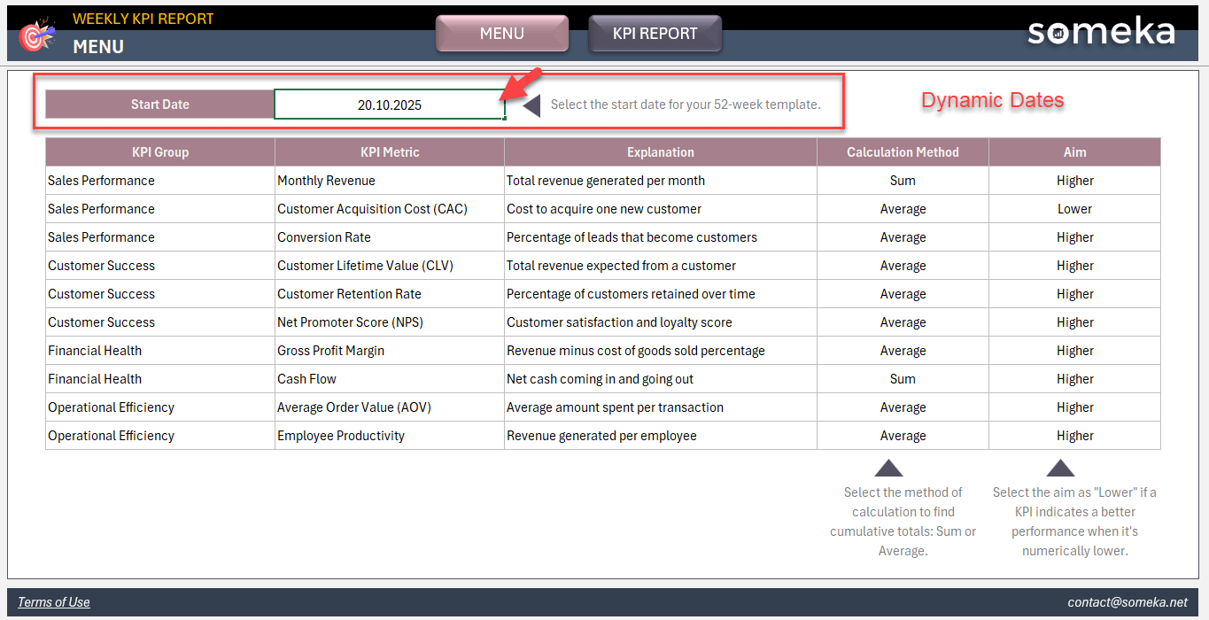 Weekly-KPI-Report-Someka-Excel-Template-SS4