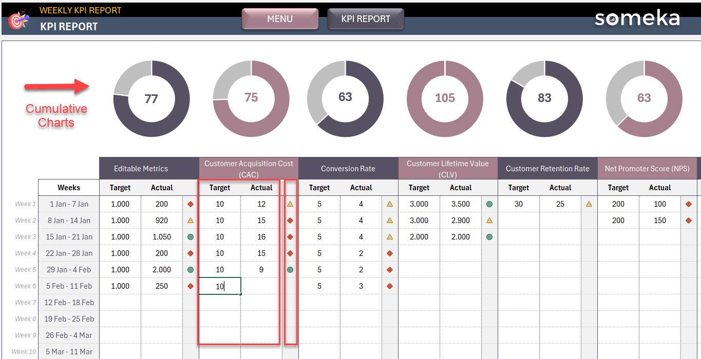 Weekly-KPI-Report-Someka-Excel-Template-SS6