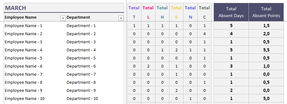 Excel Absent People Spreadsheet
