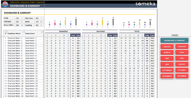 Employee Absence Point Tracker Excel Template