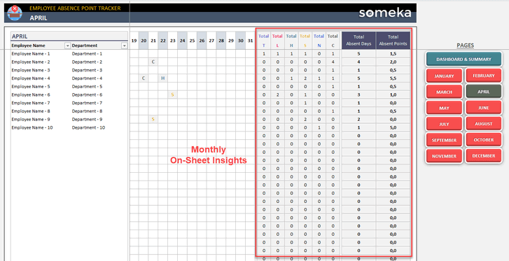 Absence Point Tracker Excel Template | Download NOW!
