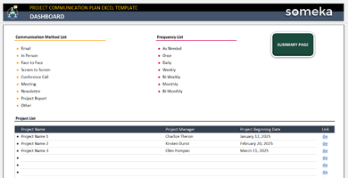 Project Communication Plan Excel Template