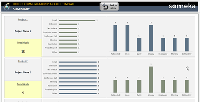 Communication-Plan-Someka-Excel-Template-SS2