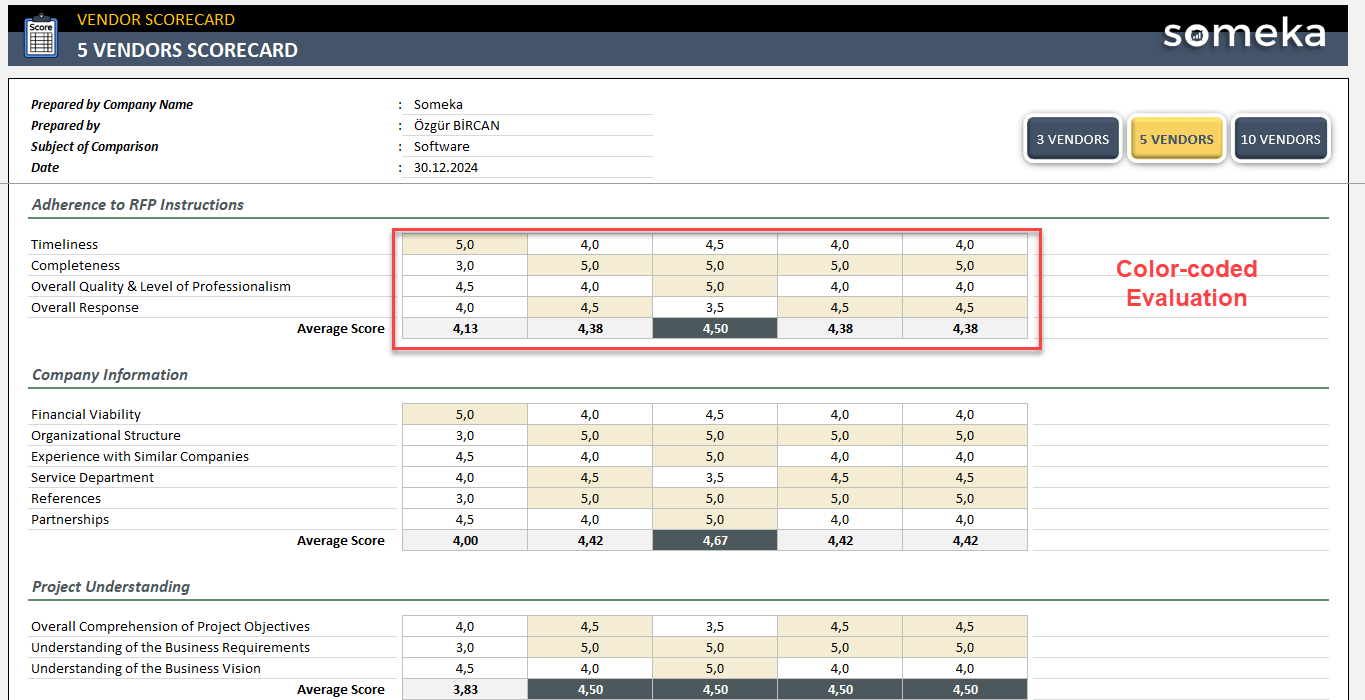 Vendor-Scorecard-Someka-Excel-Template-SS6