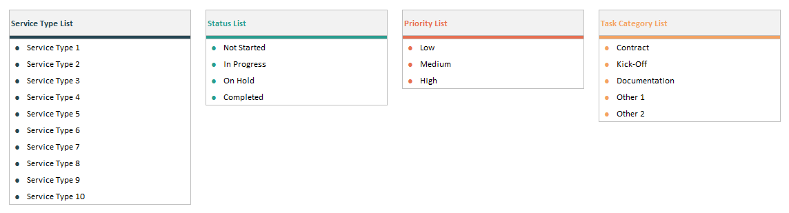 Customer Tracker Spreadsheet