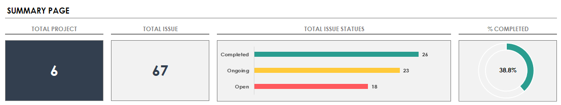 Issues Log Spreadsheet