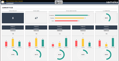 Multi Project Issue Tracker Excel Template