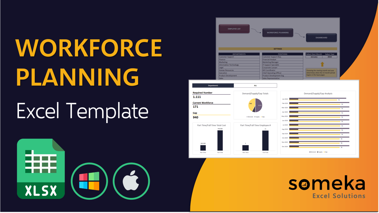 Workforce Planning Excel Template - Someka Excel Template Video